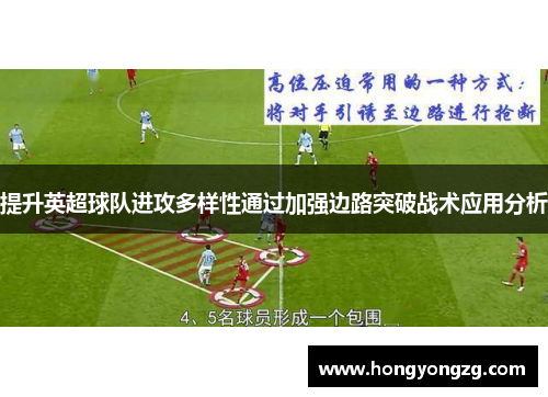 提升英超球队进攻多样性通过加强边路突破战术应用分析
