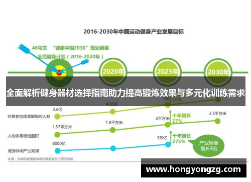 全面解析健身器材选择指南助力提高锻炼效果与多元化训练需求