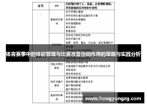 体育赛事中的体能管理与比赛准备协同作用的策略与实践分析